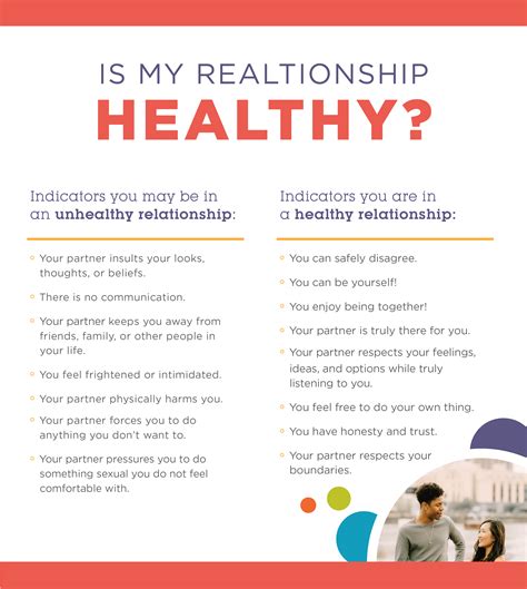 healthy dating relationships